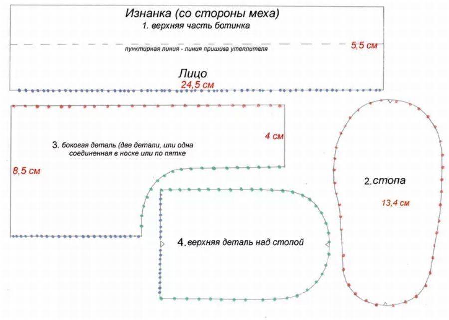 Гардероб мастер-класс штамповка штампинг на ткани краска