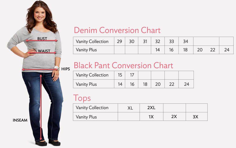 Как определить размер джинсов на алиэкспресс - таблицы для выбора