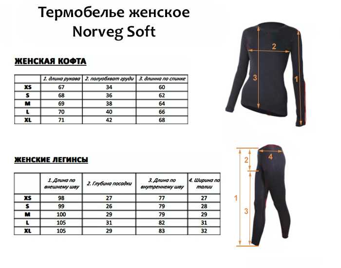 Как правильно выбрать термобелье: обзор моделей, характеристики, материал, уход, видео