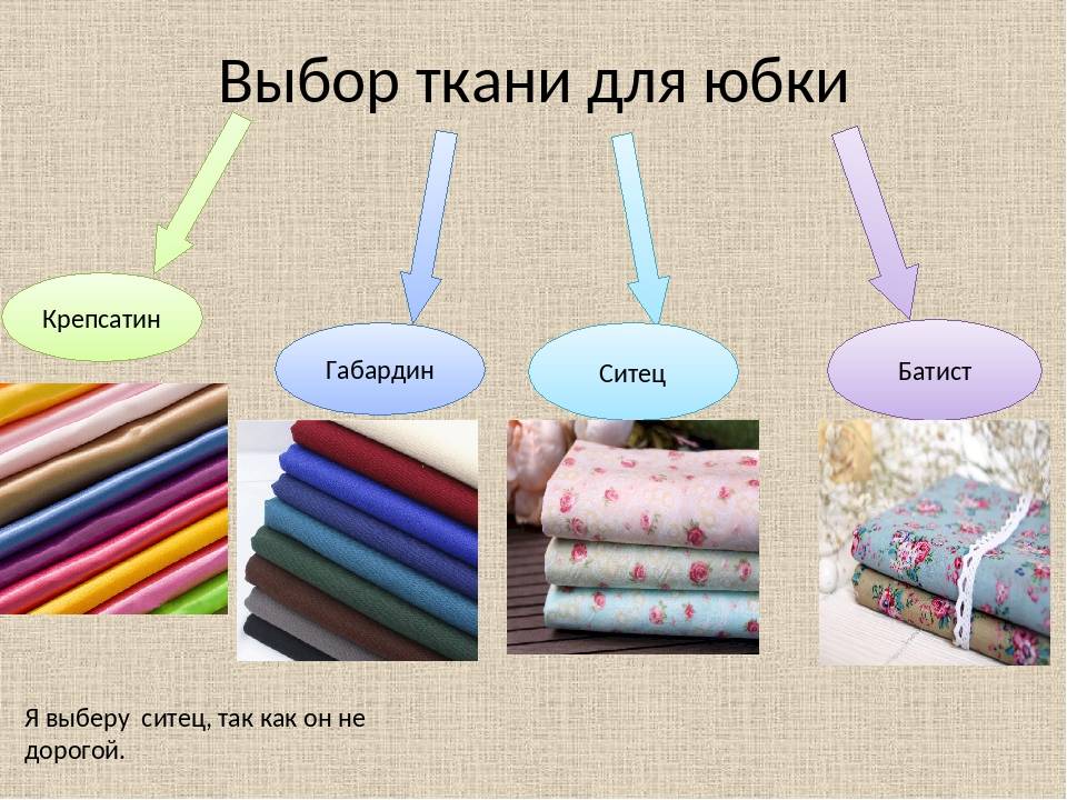 Тюль (ткань): виды, какая она бывает, из чего делают, названия материала
