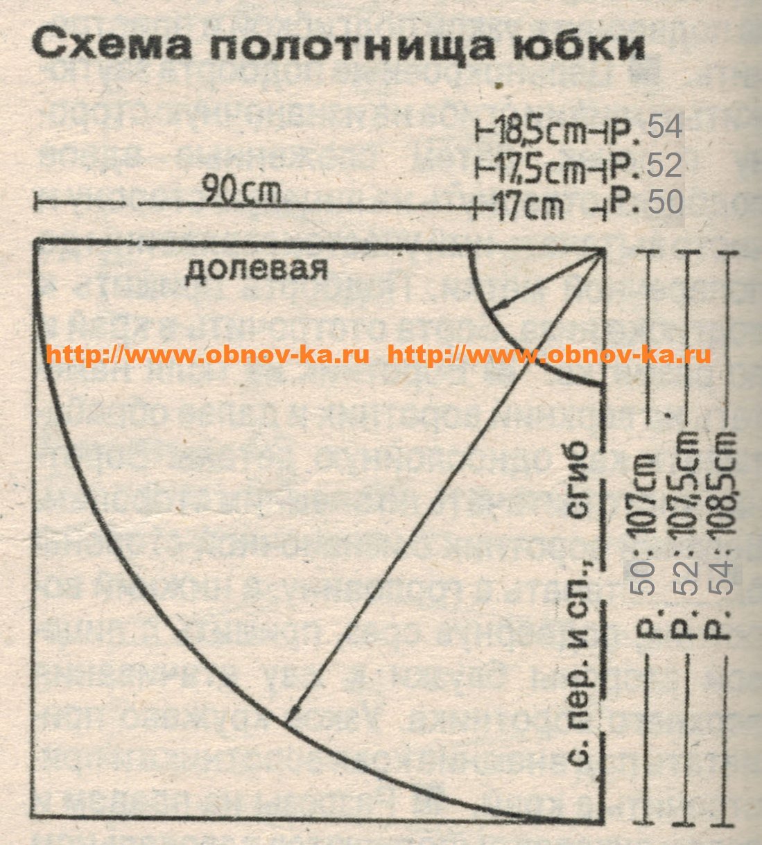 Выкройка юбки клеш полусолнце