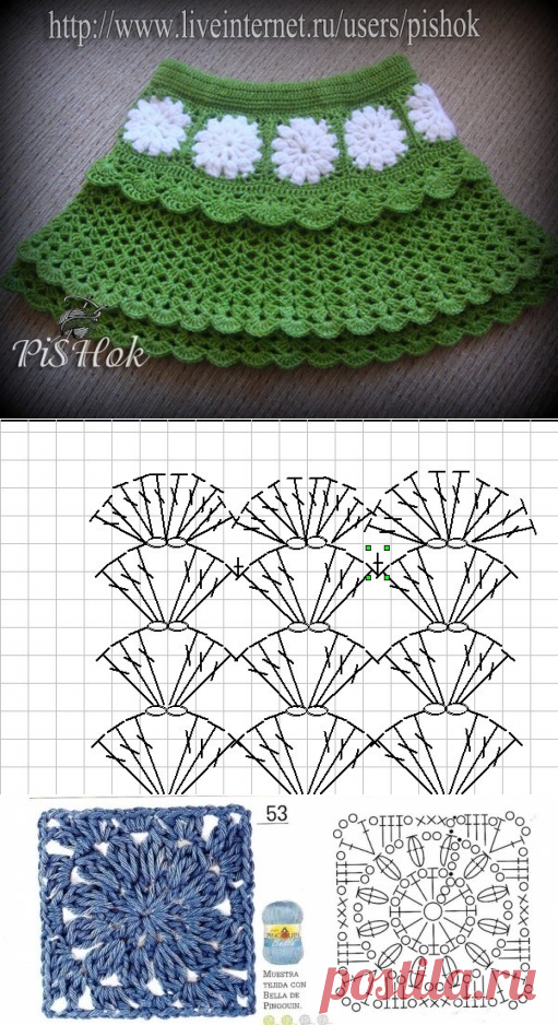 Схема юбки для девочки