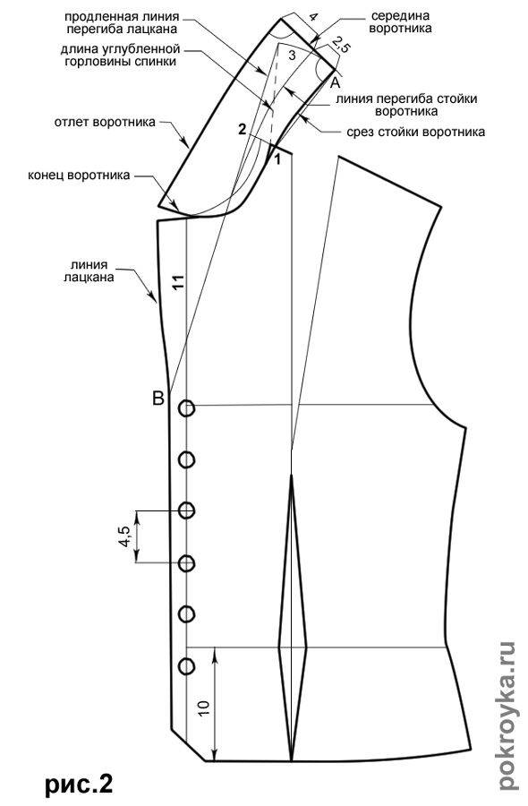 Выкройка пиджака с застежкой доверху и отложным воротником