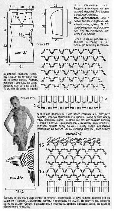 Туника пляжная крючком схема и описание сетка