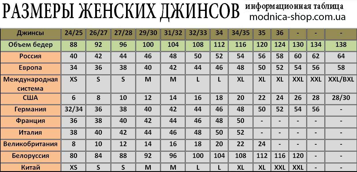 Размеры джинсов