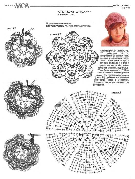 Береты крючком со схемами