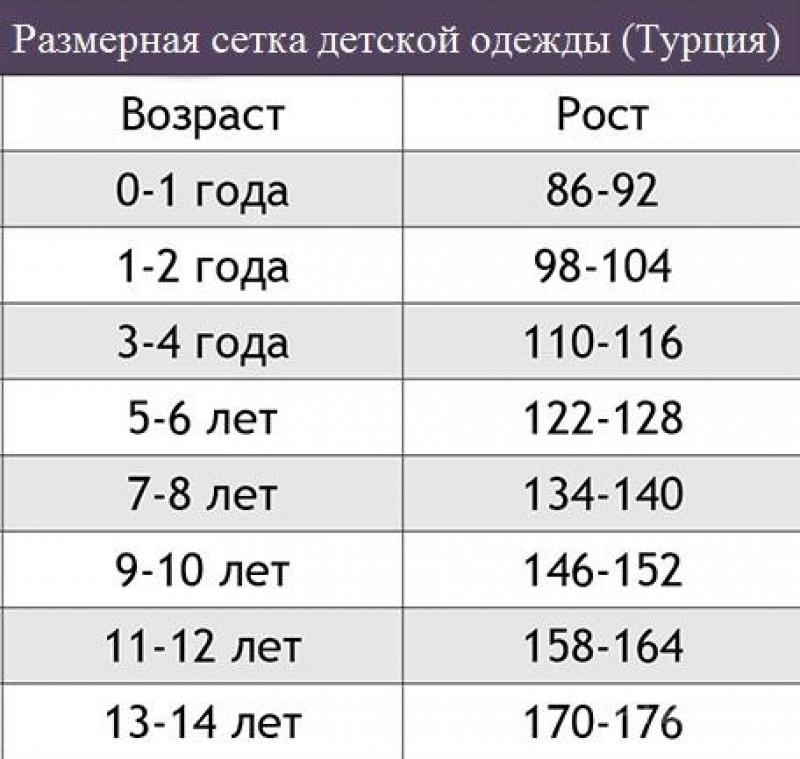 Размерная сетка картинка