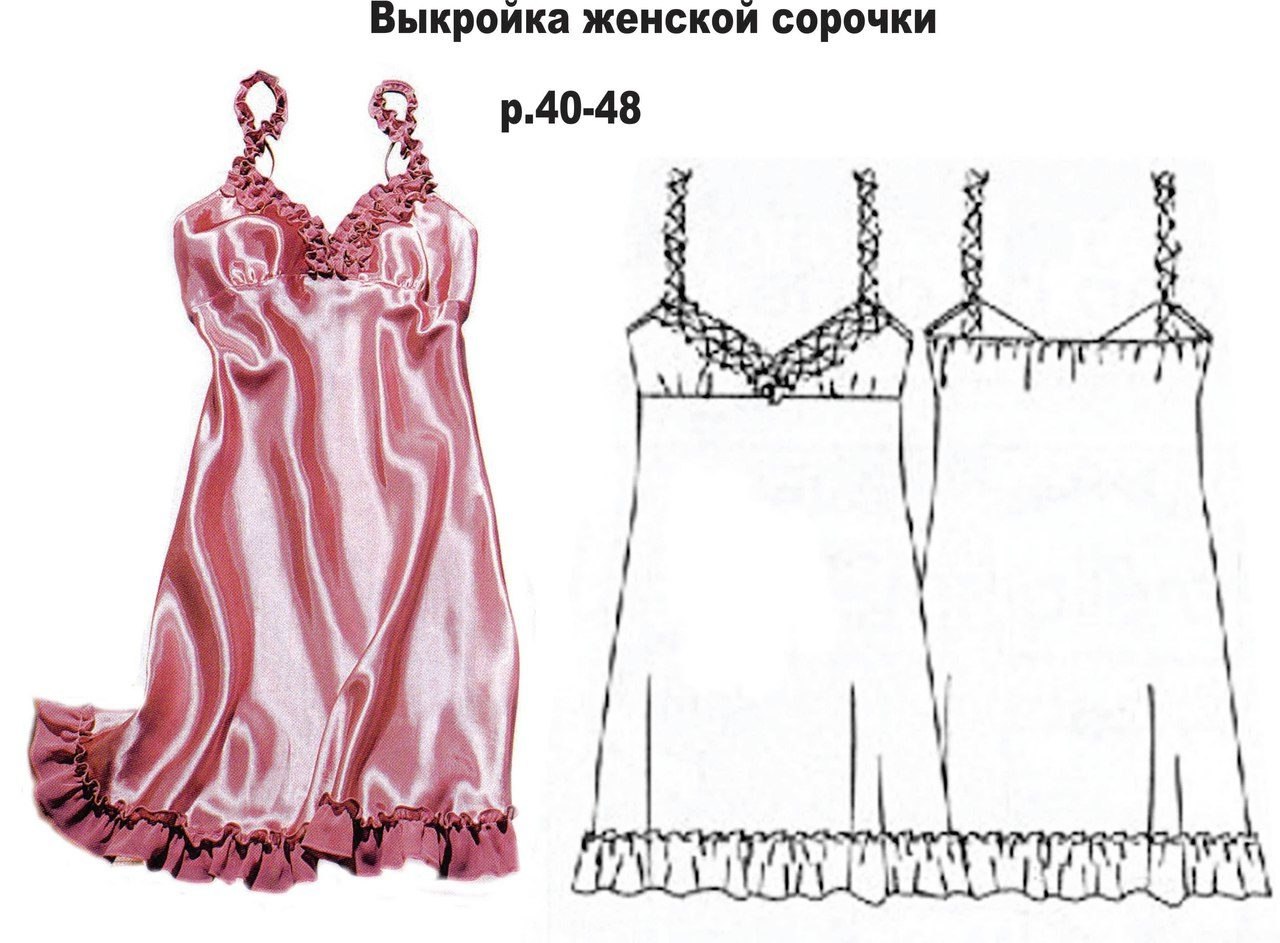 Как сшить ночную сорочку (выкройка)