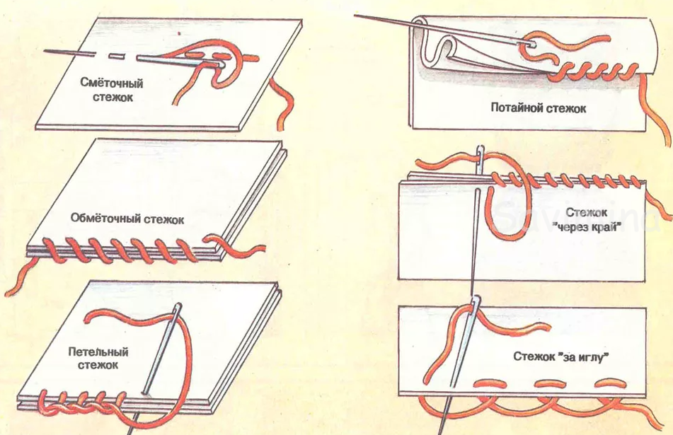 Что можно делать иглой. Швы для сшивания ткани. Стежки швов для сшивания. Схема потайных подшивочных стежков. Ручные швы и Стежки схемы.
