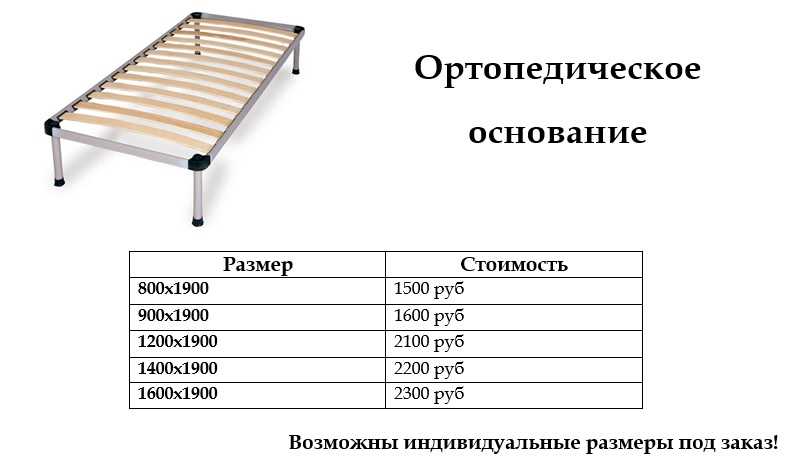Выбираем надежную кровать