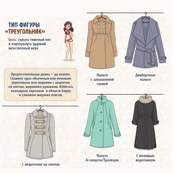 Как выбрать пальто: какое пальто лучше? howchooser - выбирай правильно!