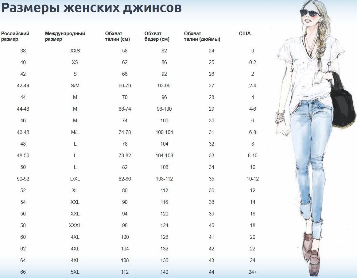 Размеры женских джинсов в таблице: как определить свой, размерная сетка
