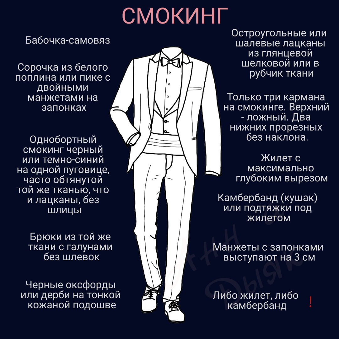 Дресс код фрак