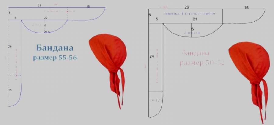 Пиратская бандана своими руками. Пиратская бандана своими руками для девочек. Выкройка пиратской банданы. Бандана своими руками для мужчин.