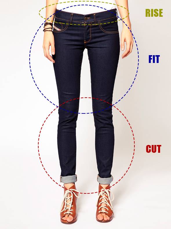 Разновидности женских зауженных джинсов и с чем их сочетать