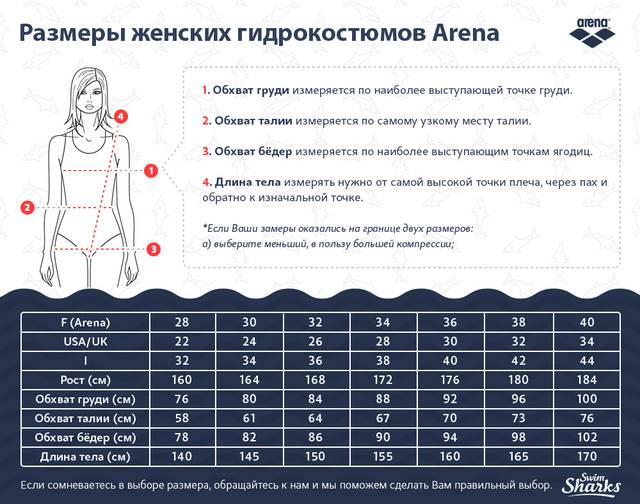 Как выбрать размер гидрокостюма для подводной охоты: таблица