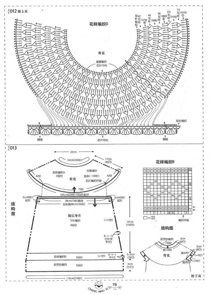 Схема ажурной кокетки крючком для детского платья