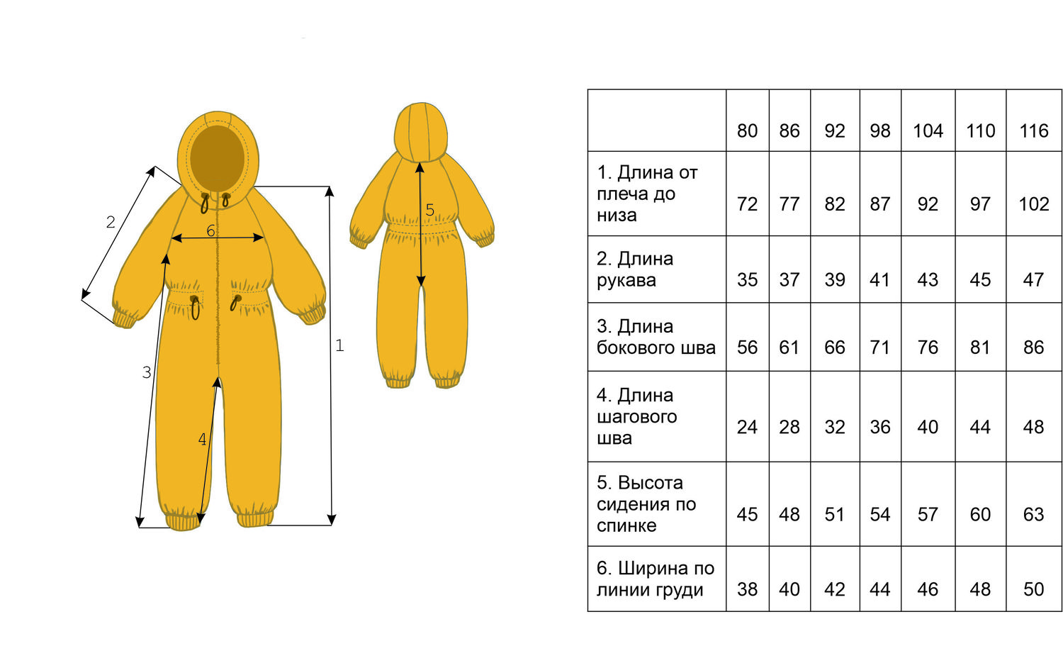 Детская одежда: таблицы размеров по возрастам, росту и параметрам, справочник размеров детской одежды от 0 до 14 лет