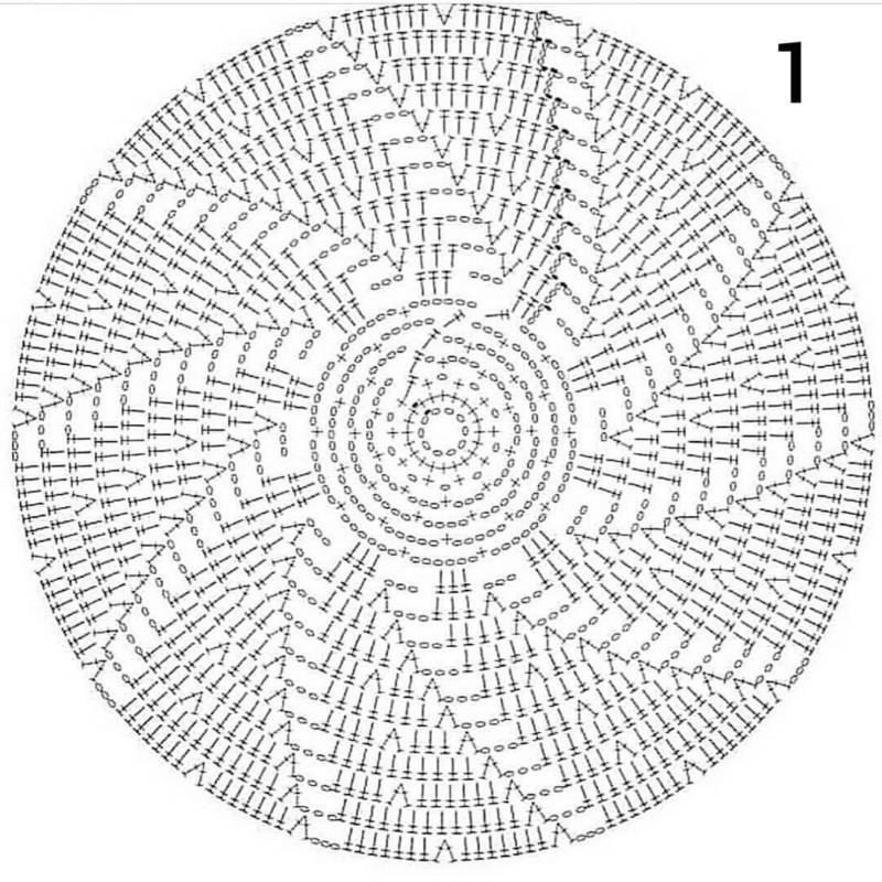 Ковер крючком схема круглый