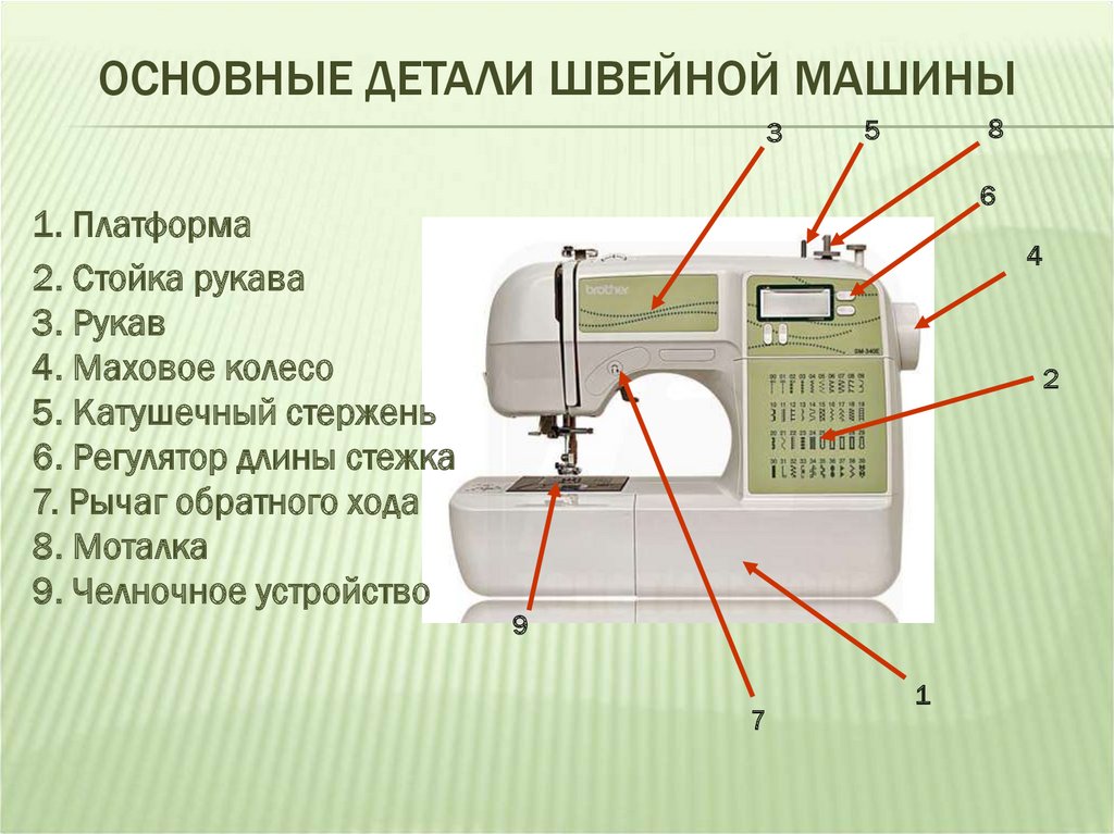 Проект швейной машины