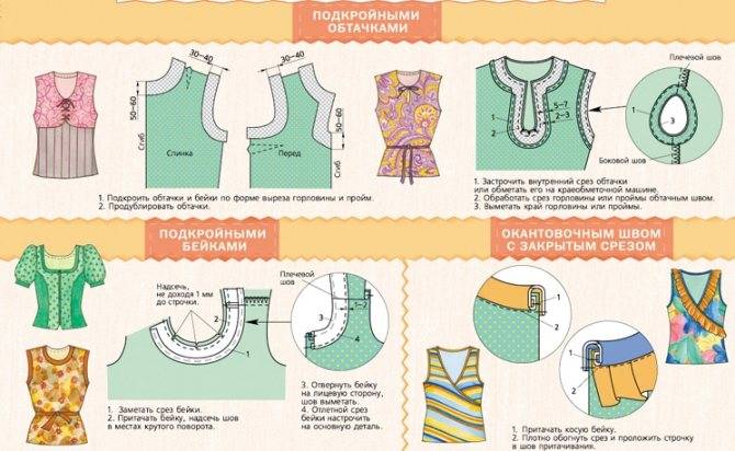 Обработка горловины трикотажной футболки — как обработать правильно горловину — инструкции art-textil.ru