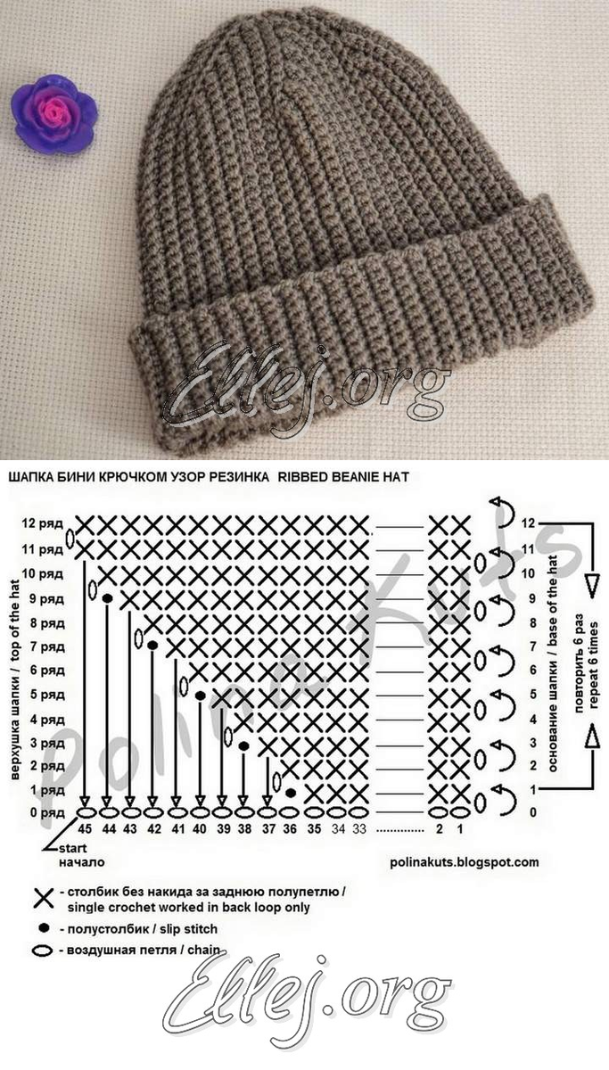 Схема для вязания шапки крючком для начинающих