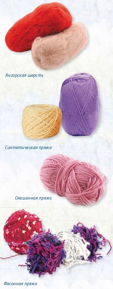 Виды пряжи для вязания. как выбирать пряжу? | irinely.art