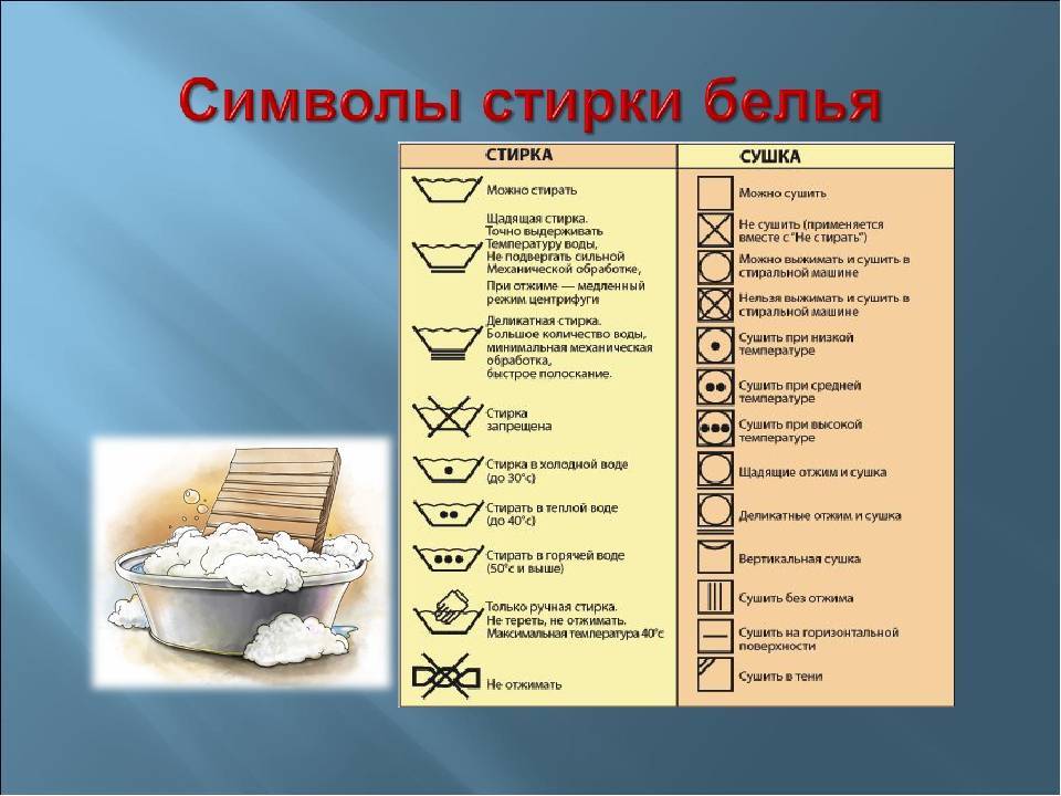 Почему нельзя стирать в пятницу: правило или суеверие - со вкусом