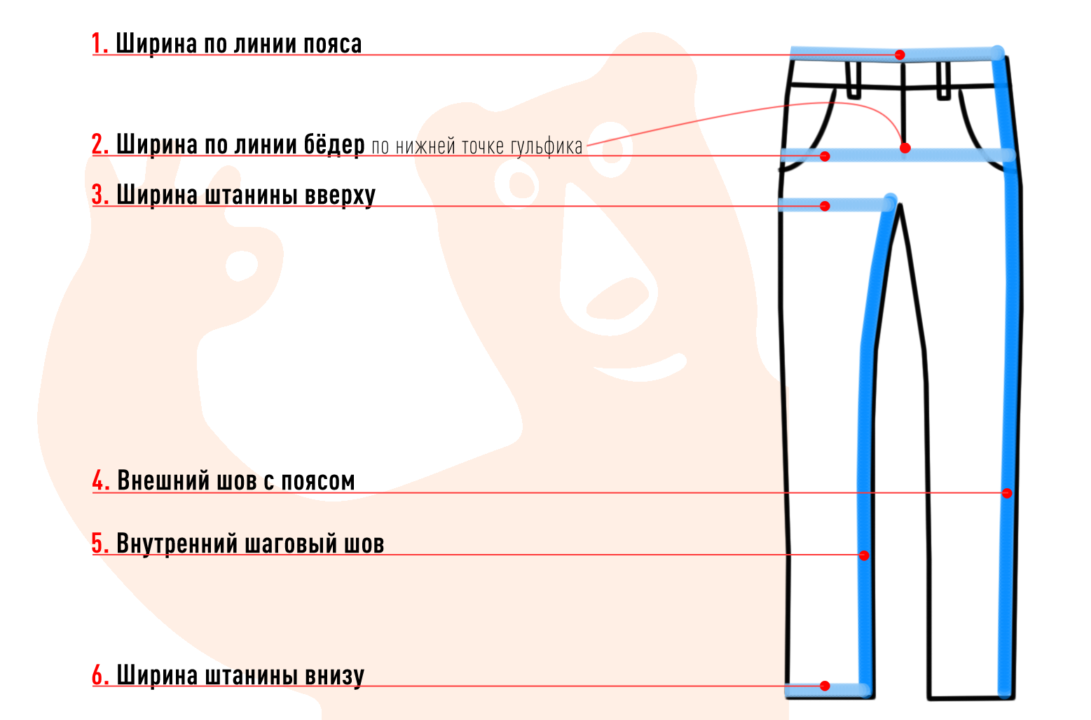 Ширина брючины внизу как измеряется