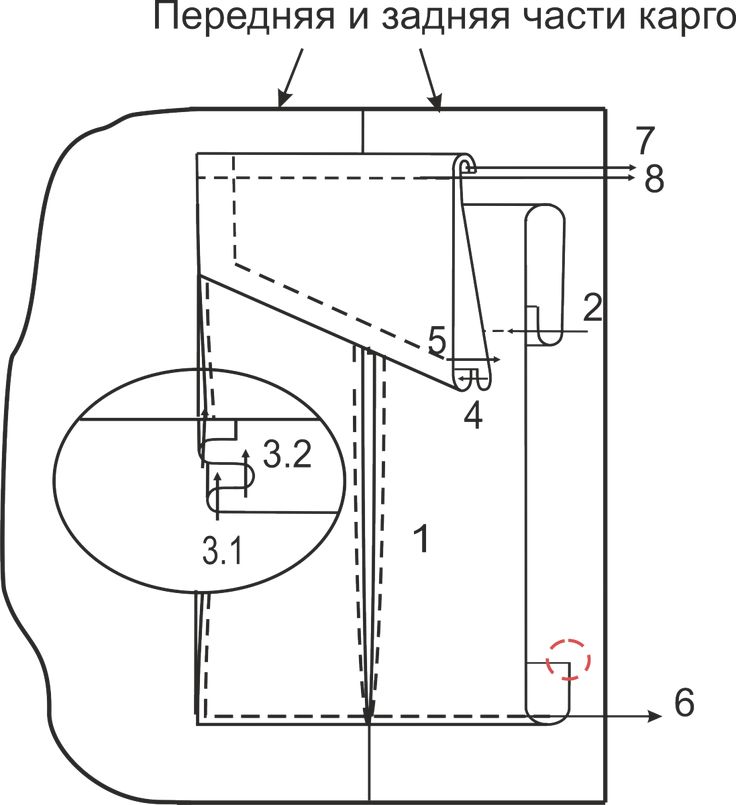Схема обработки накладного кармана с подкладкой