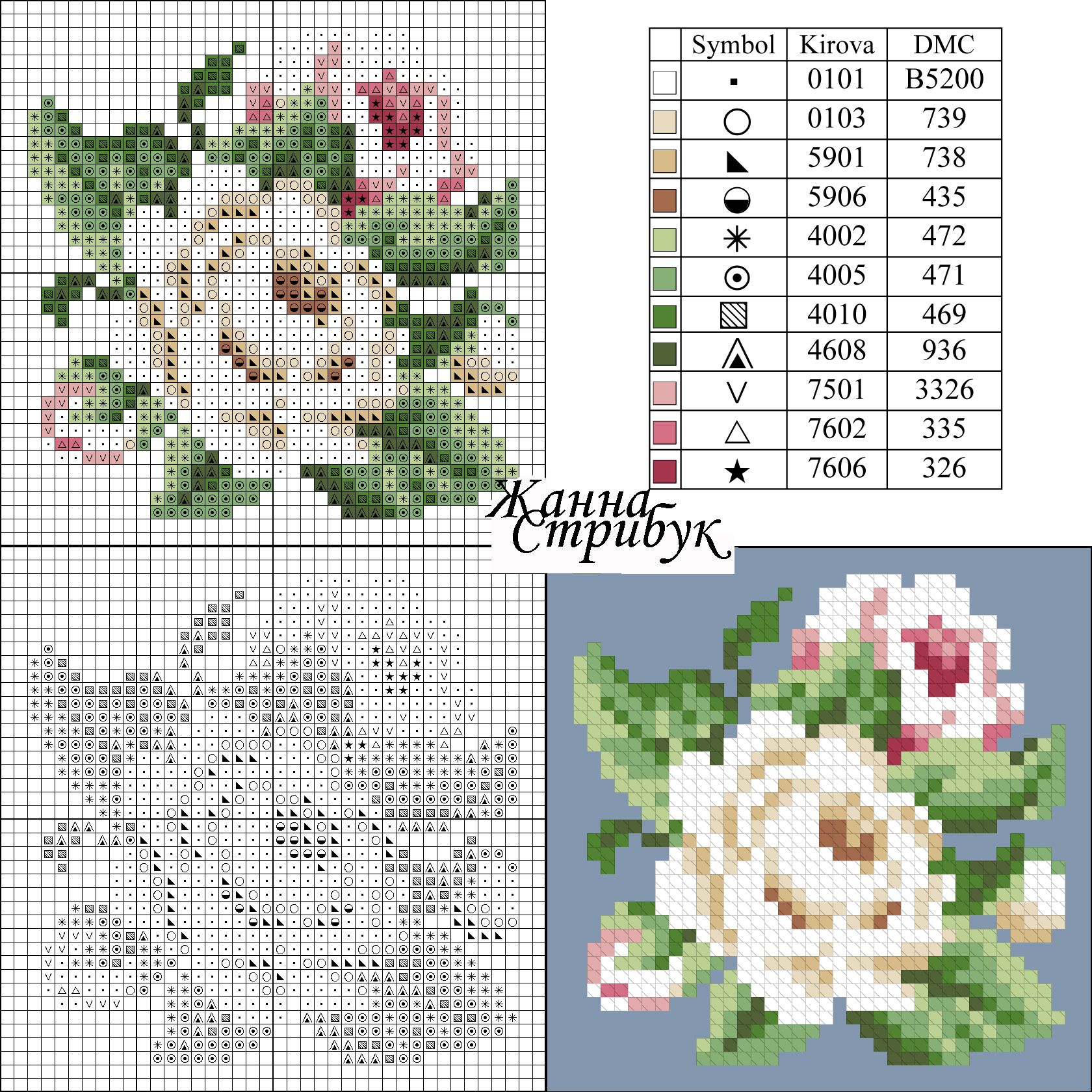 Вышивка крестиком на канве схема. Жанна Стрибук схемы вышивки крестом. Жанна Стрибук вышивка схемы маленькие. Вышивка крестом роза Жанны Стрибук. Мини схемы для вышивки крестом Жанны Стрибук цветы.