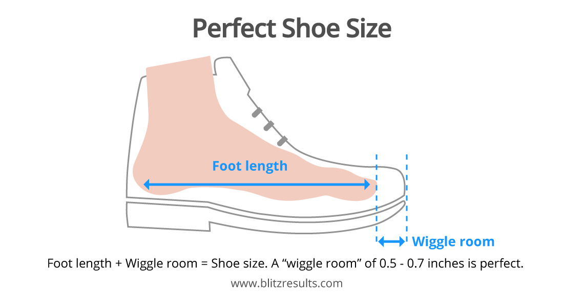 Какой запас должен быть в обуви. Как правильно выбрать размер кро. Обувь по размеру. Правильный подбор размера обуви. Правильный размер кроссовок.