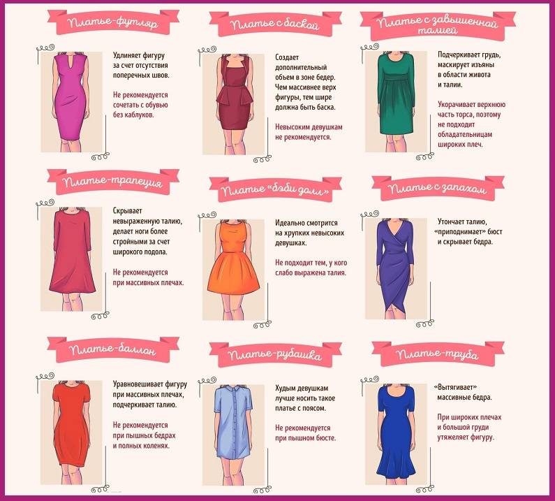 Модные офисные платья: 70 изящных фасонов для деловой женщины