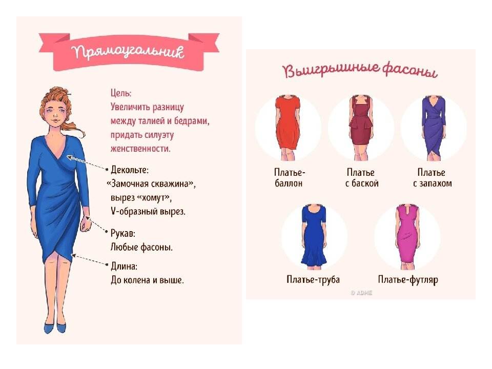 Модные фасоны платьев: названия, фото и описания