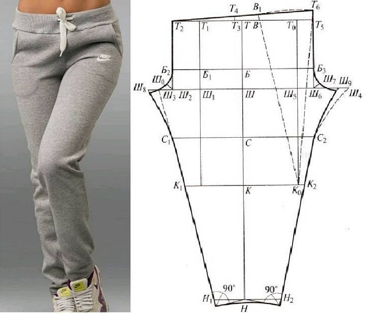 Выкройка женских трикотажных брюк