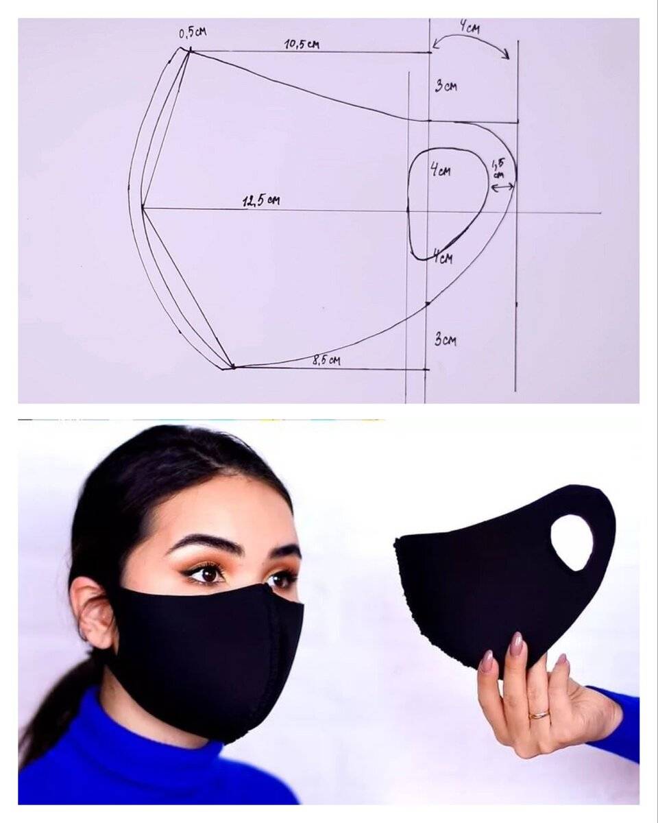 Размеры защитных масок. Лекало маски. Лекало маски для лица. Выкройка маски. Макет маски для лица из ткани.