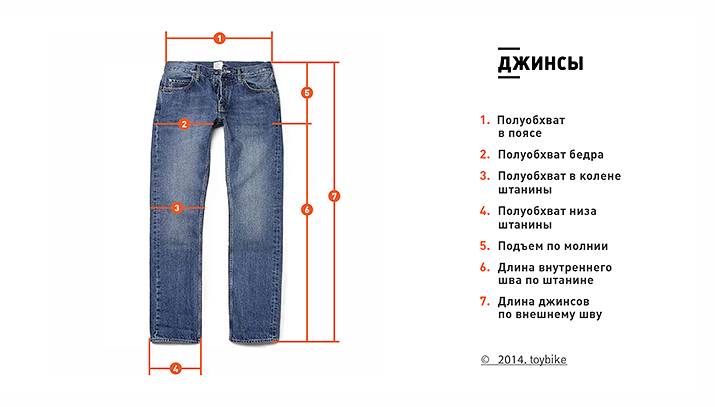 Размер джинсов - размер джинсы таблица, как определить размеры джинс по таблице