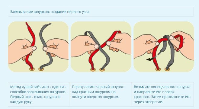 Как завязать шнурки, чтобы они не развязались в неподходящий момент