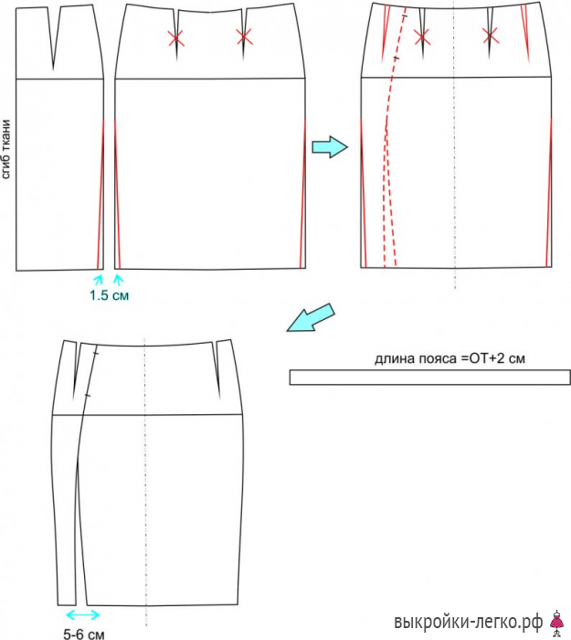 Выкройка юбки карандаш и создание оригинальных моделей юбок на ее основе