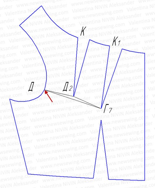 Сборка по горловине выкройка