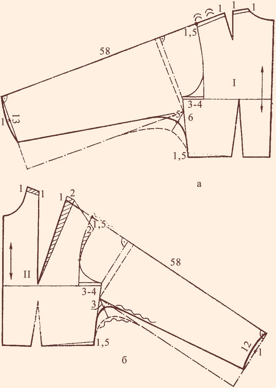 Цельнокроенный рукав чертеж