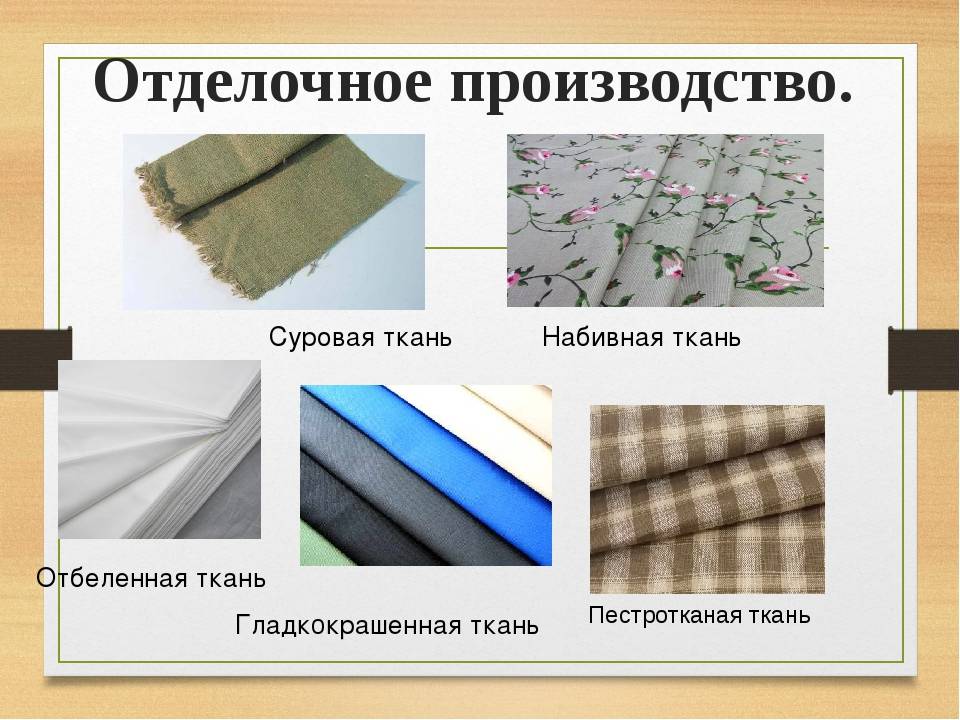 Суровая основа. Отделка ткани. Отделка хлопчатобумажных тканей. Отделка текстильных тканей. Виды тканей.