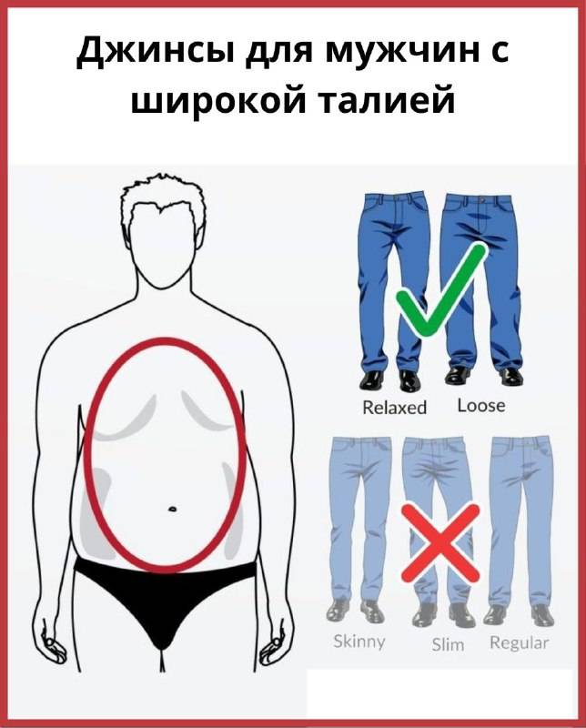 Существующие модели мужских джинсов и советы по выбору