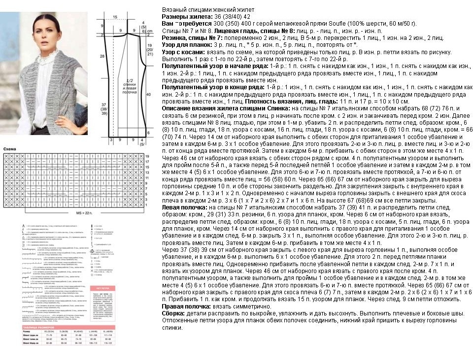 Вязание спицами для женщин с описанием и схемами бесплатно жилеты и безрукавки для женщин