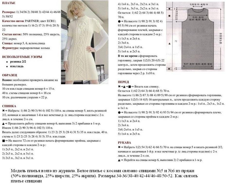 Платье-свитер - модные тренды 2022 • журнал dress