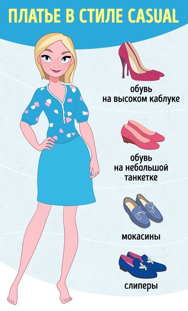 Какую обувь носить с платьем и как правильно ее подобрать (фото)