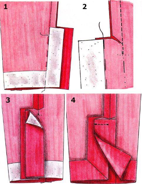 Прямая юбка: выкройка изделия для начинающих, пошаговая инструкция по построению схемы