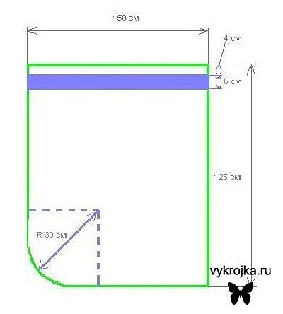 Балдахин на детскую кроватку своими руками: интересные идеи выполнения