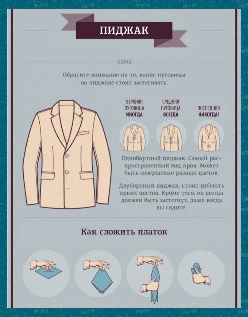 Как подобрать пиджак по фигуре мужчине. как выбрать пиджак для мужчины