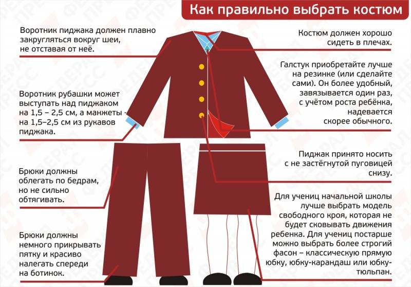 Как понять, что пиджак правильно сидит | gq россия